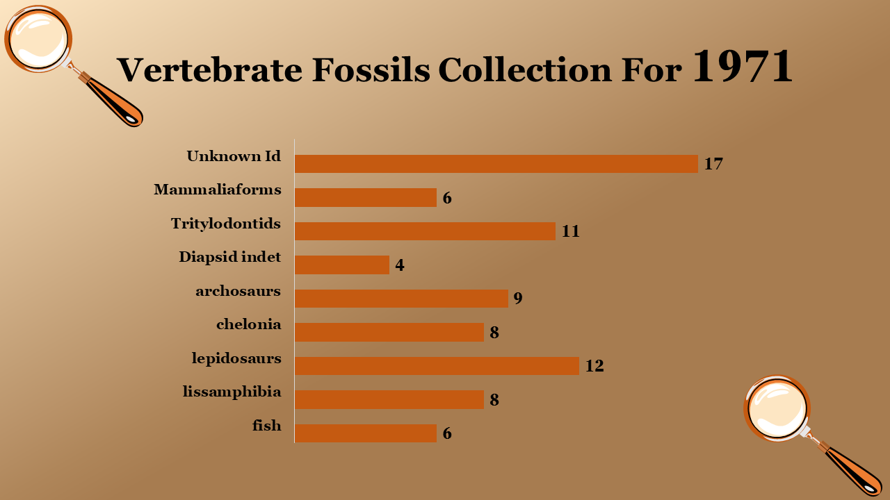 704829-us-national-fossil-day-21