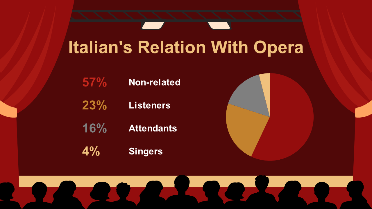 704831-world-opera-day-14