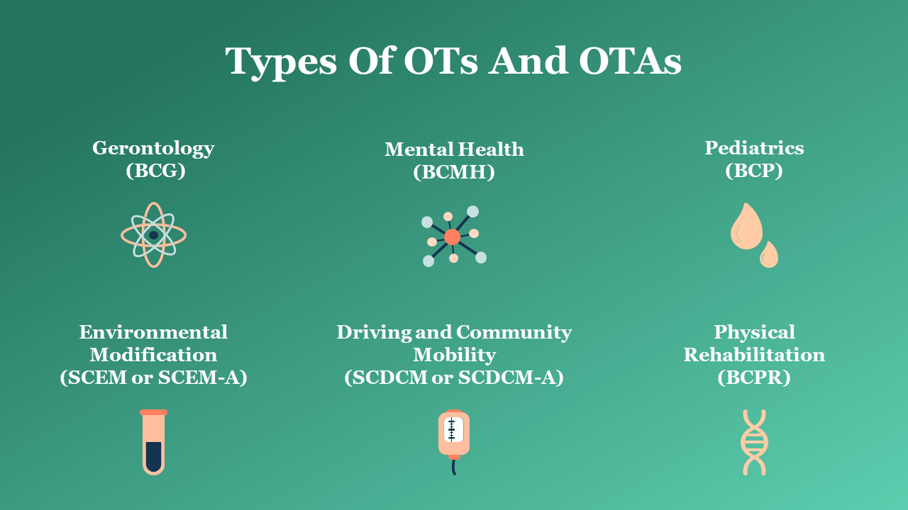704833-world-occupational-therapy-day-04