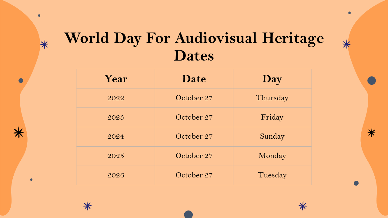 704838-world-day-for-audio-visual-heritage-22