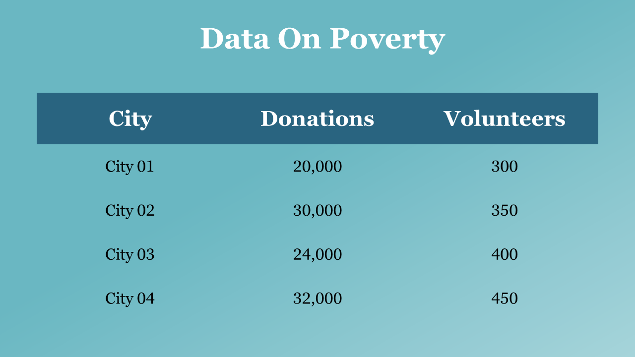704842-international-day-for-the-eradication-of-poverty-14