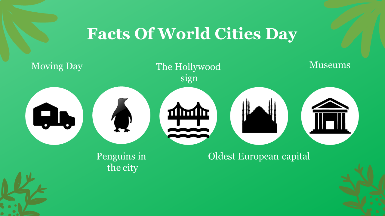704843-world-cities-day-20