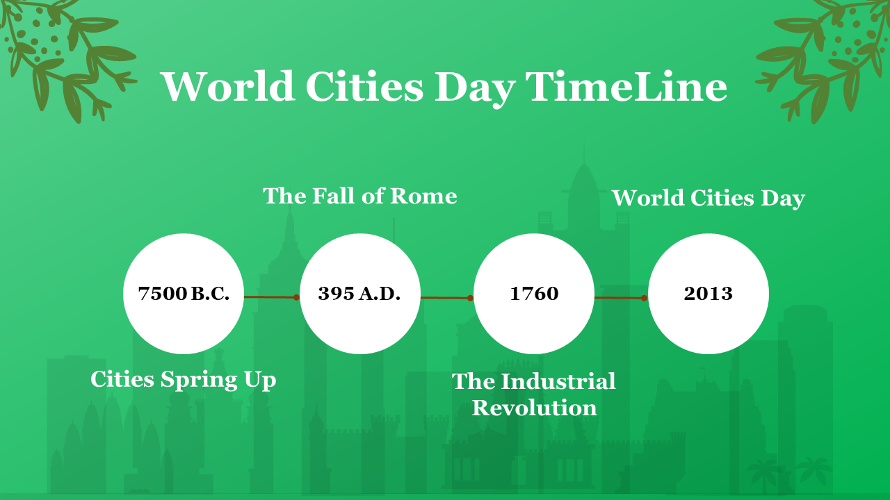 704843-world-cities-day-23