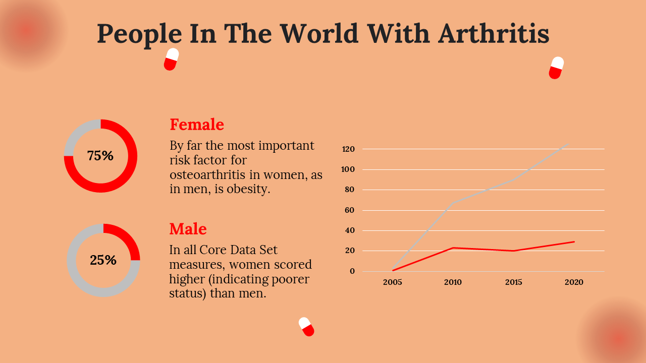 704846-world-arthritis-day-26