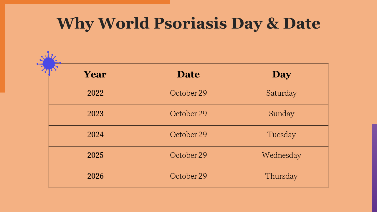 704848-world-psoriasis-day-12