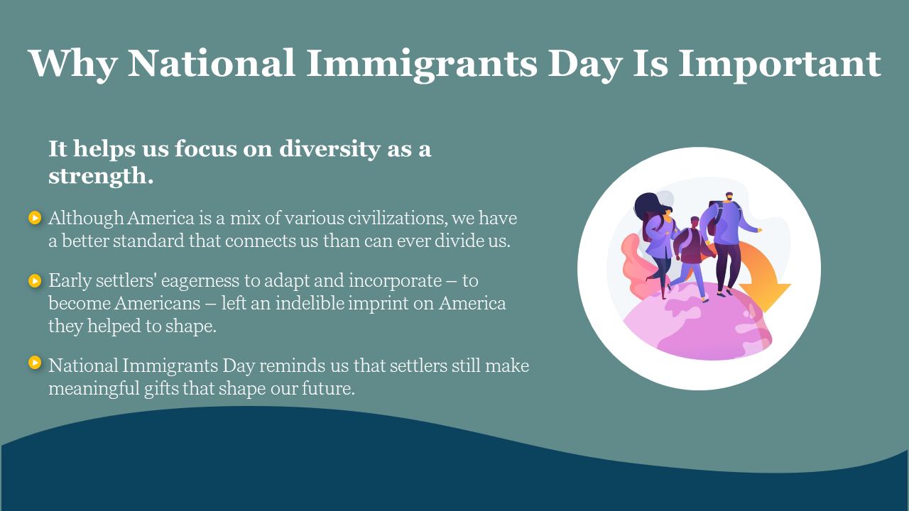 704849-national-immigrants-day-10