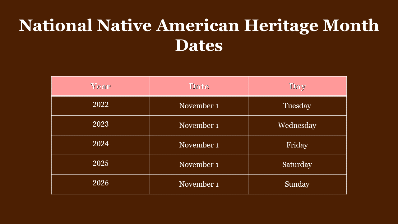 704853-first-day-of-native-american-heritage-month-08