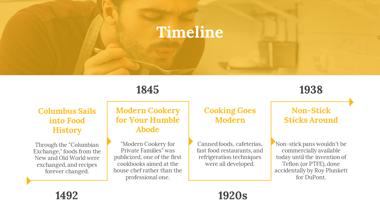 704864-national-men-make-dinner-day-20
