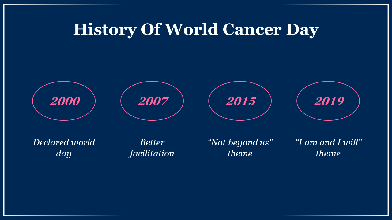 704857-national-cancer-awareness-day-08