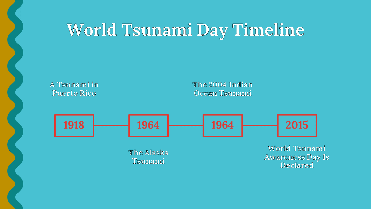 704869-world-tsunami-day-24