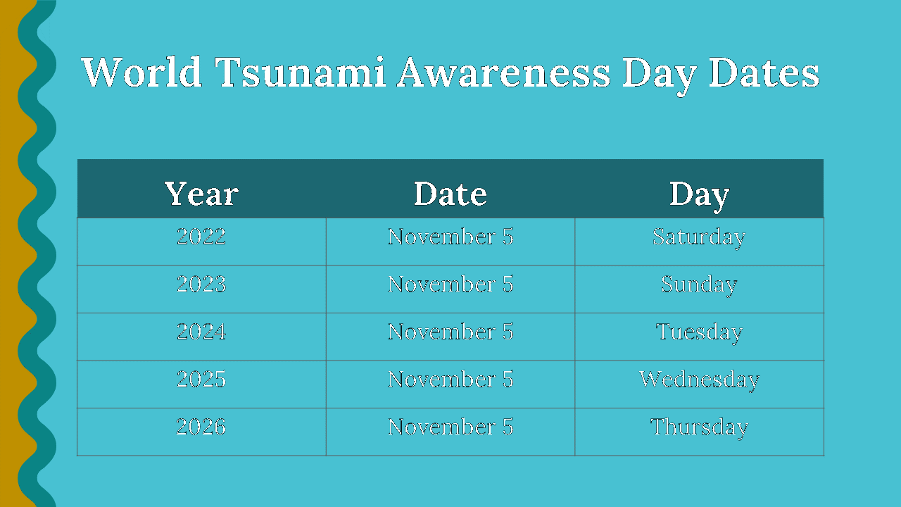 704869-world-tsunami-day-29