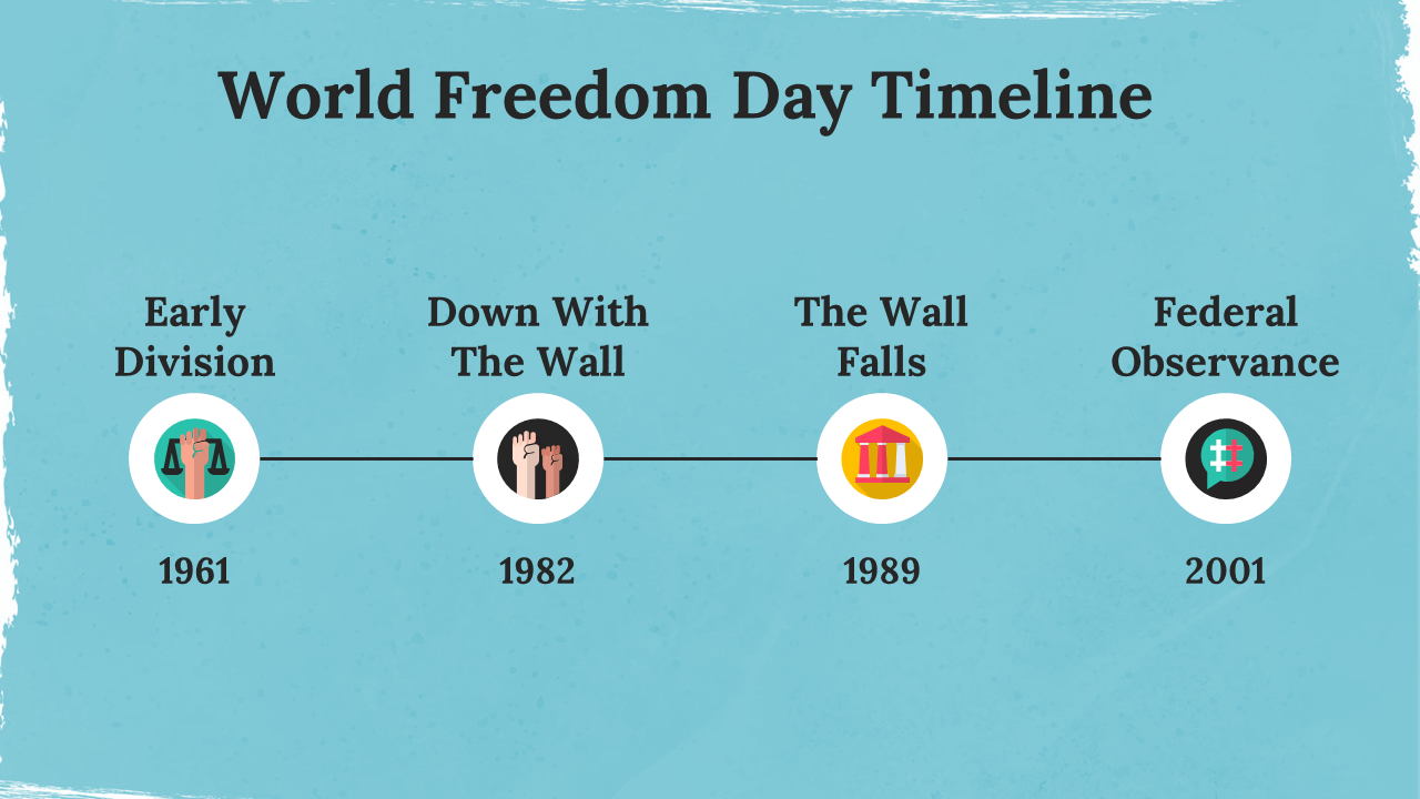 300001-world-freedom-day-12