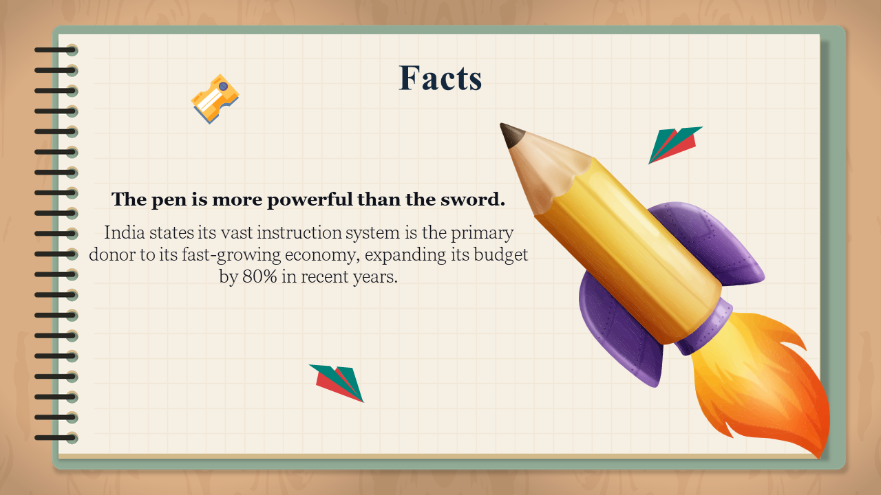 100010-national-education-day-20