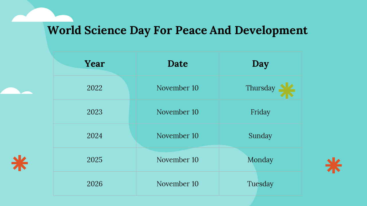 300003-world-science-day-for-peace-and-development-30