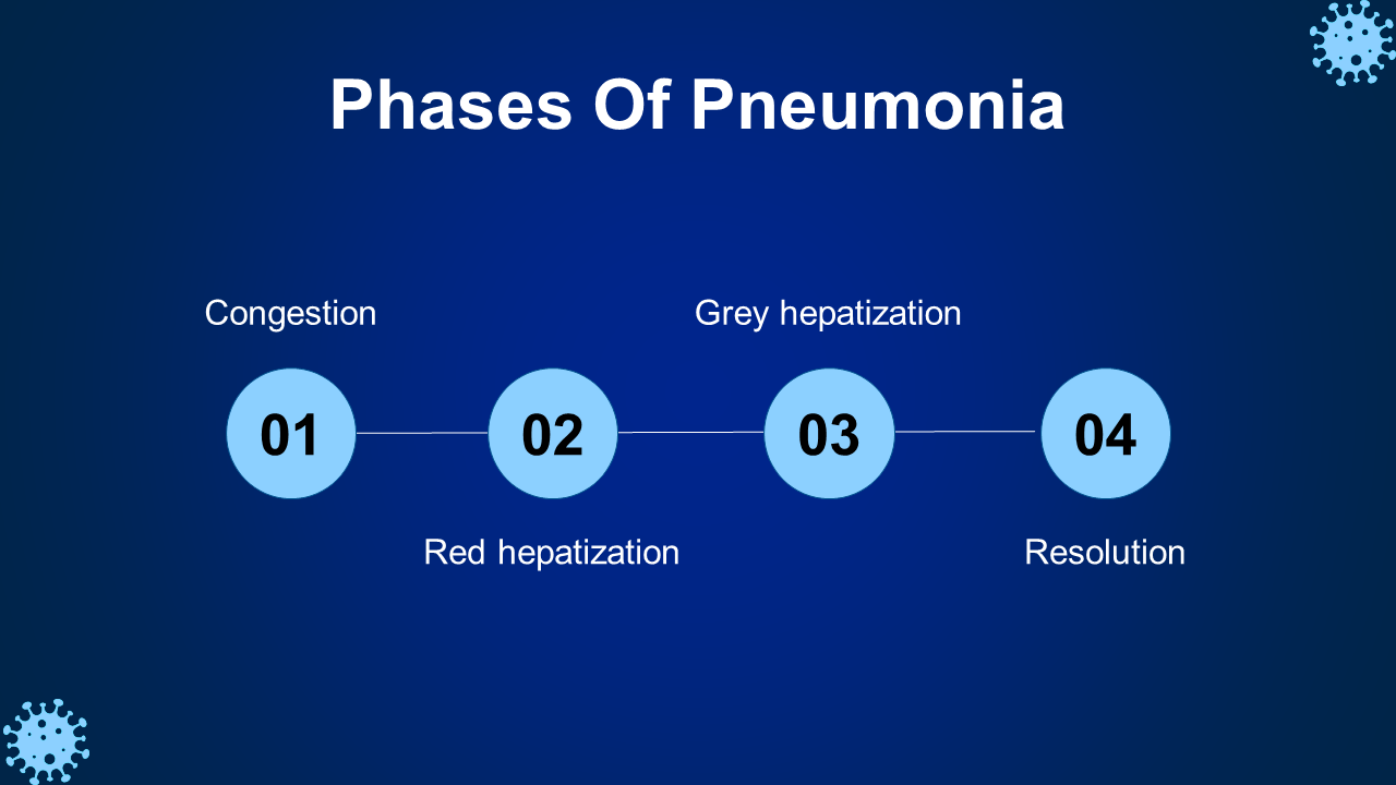 704872-world-pneumonia-day-20
