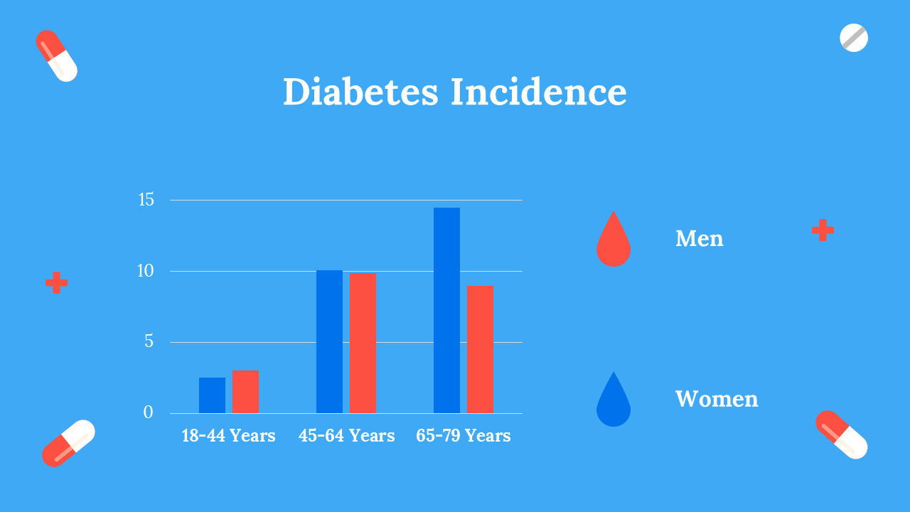 200004-world-diabetes-day-16