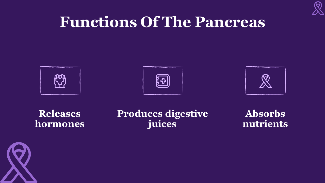 704874-world-pancreatic-cancer-day-08