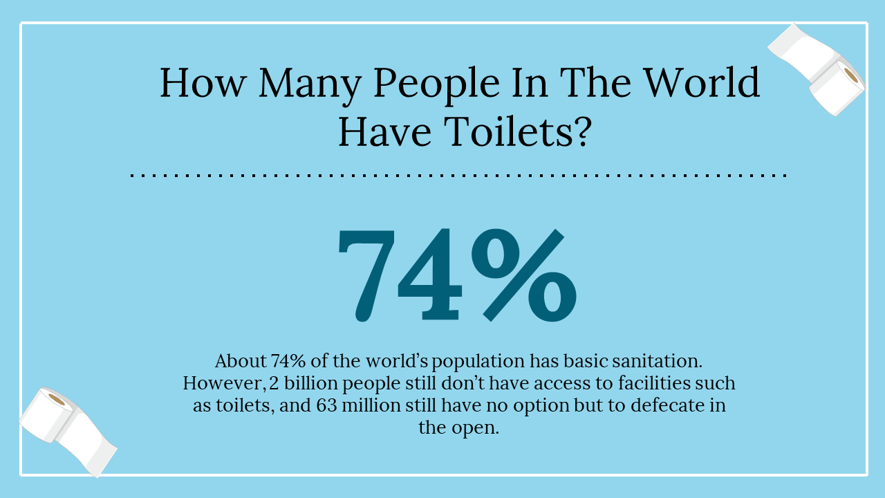 400009-world-toilet-day-18