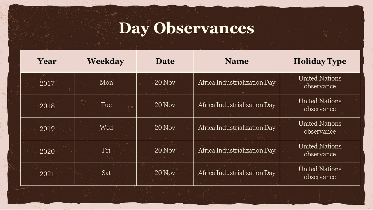 100019-africa-industrialization-day-27
