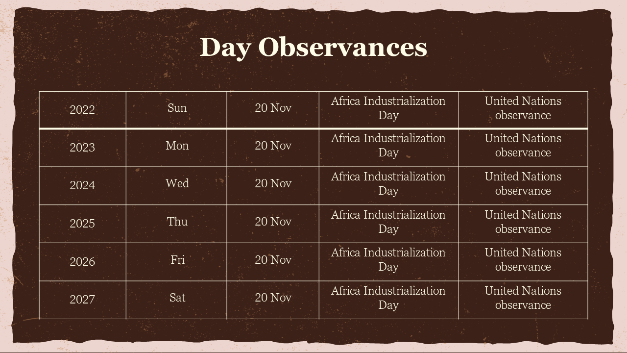 100019-africa-industrialization-day-28