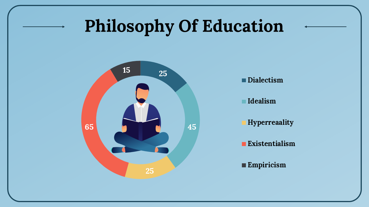 400011-world-philosophy-day-24