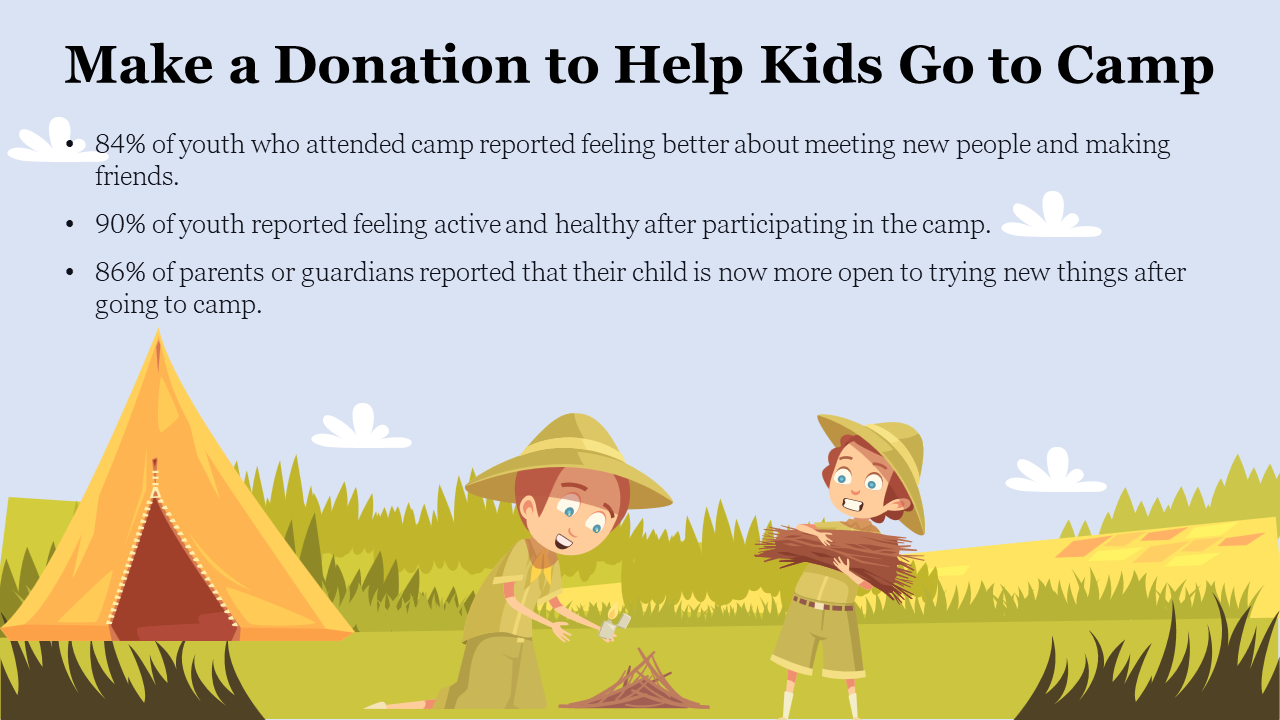 100018-national-camp-day-13
