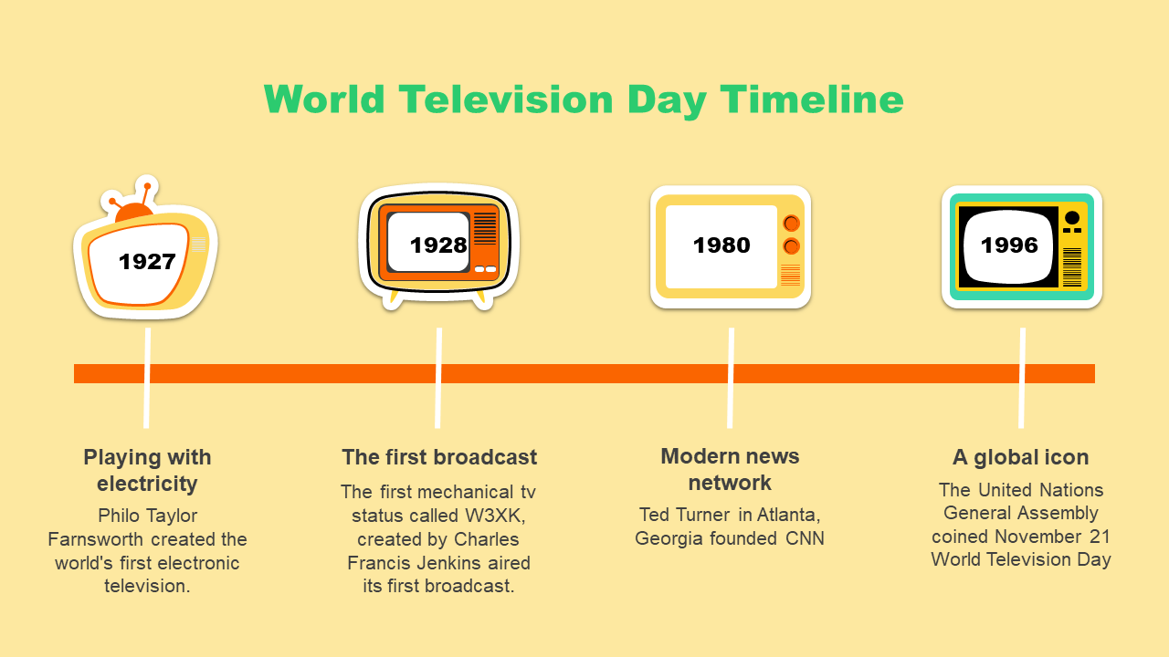 200008-world-television-day-29