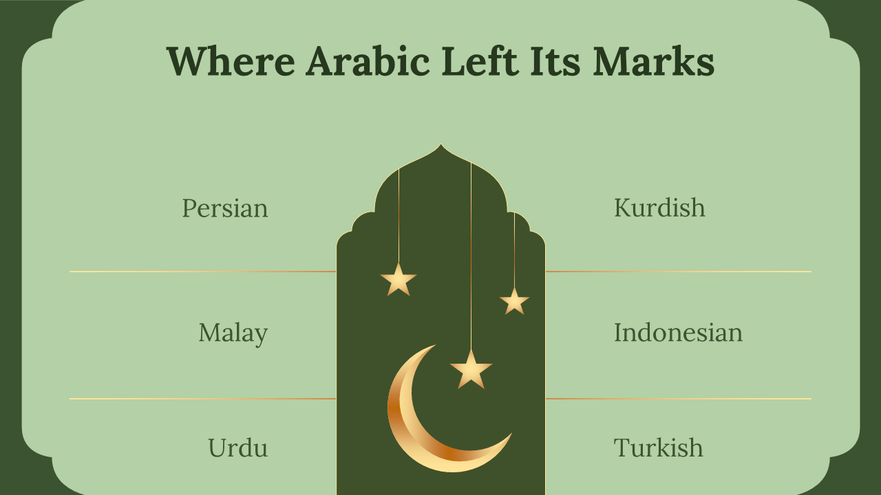 400027-arabic-language-day-16