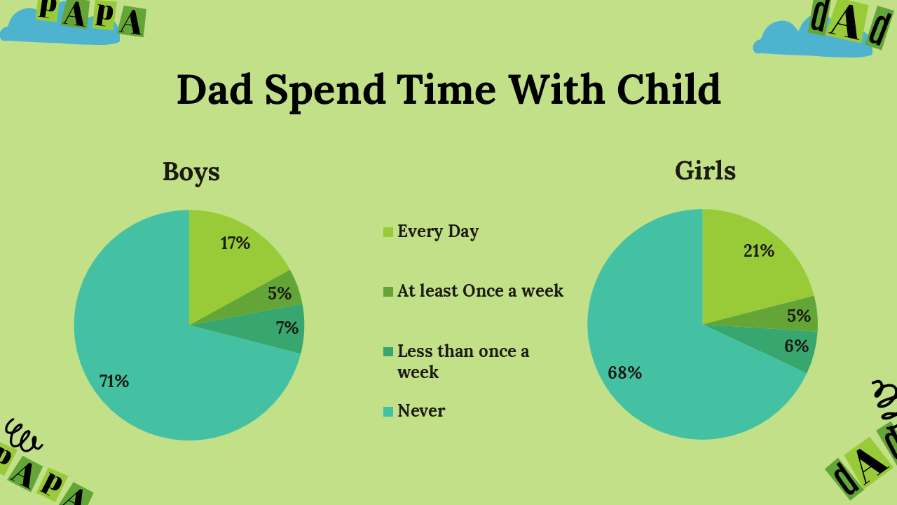 400013-national-play-day-with-dad-20