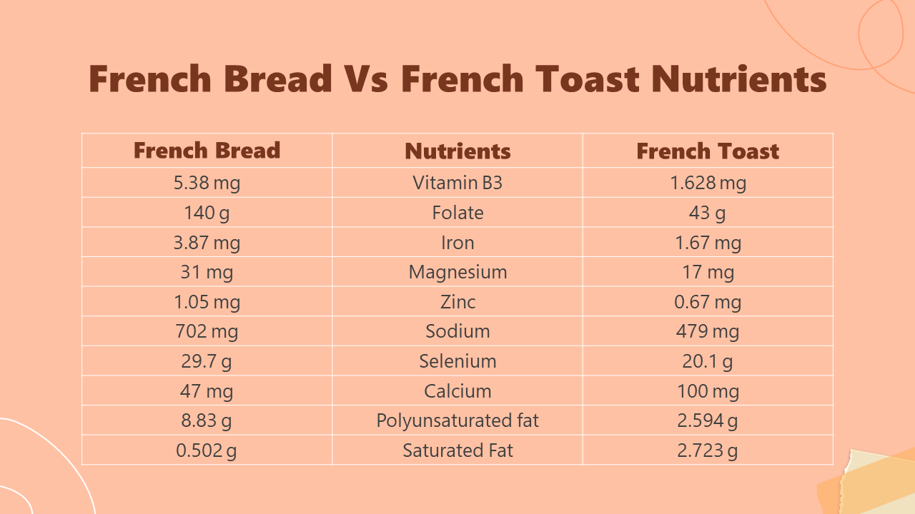 200010-national-french-toast-day-20