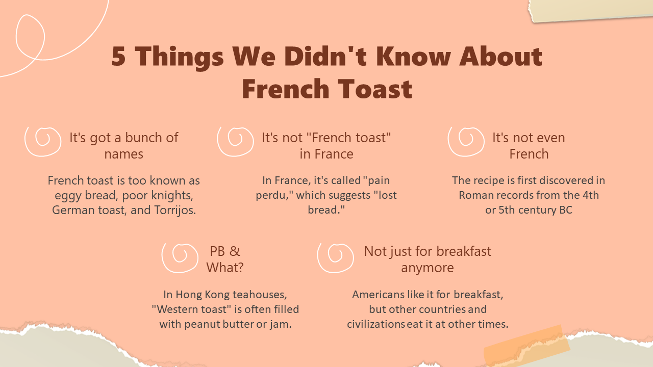 200010-national-french-toast-day-27