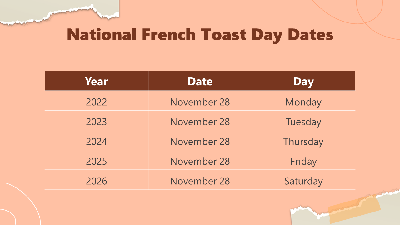 200010-national-french-toast-day-28