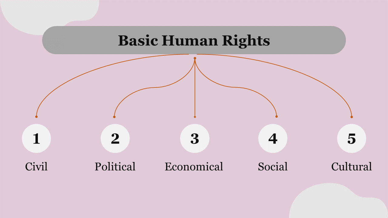 704876-human-rights-day-05
