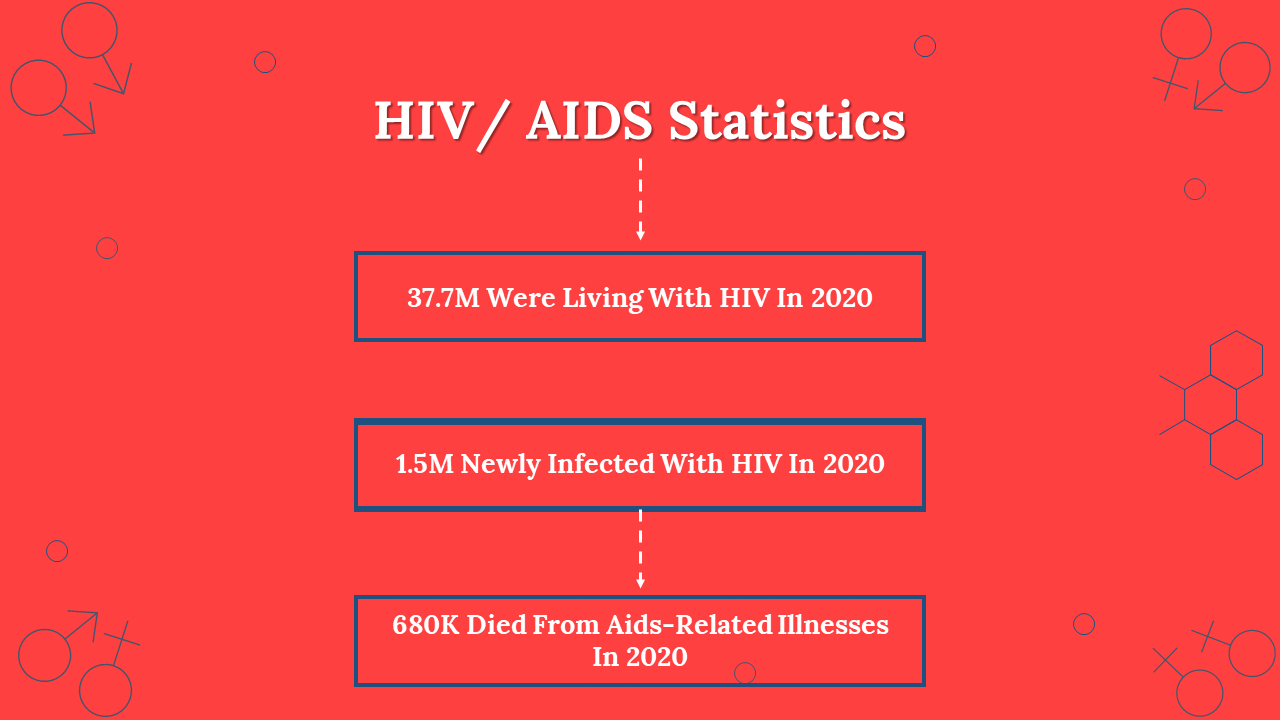 300020-world-aids-day-22