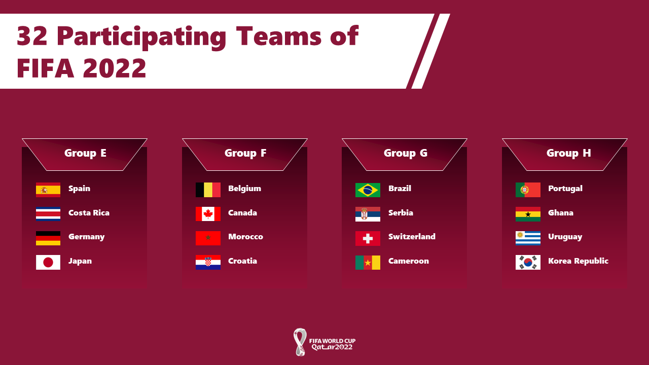 300026-fifa-world-cup-qatar-2022-11
