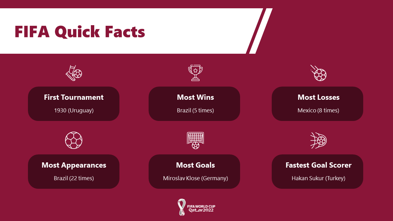 300026-fifa-world-cup-qatar-2022-14