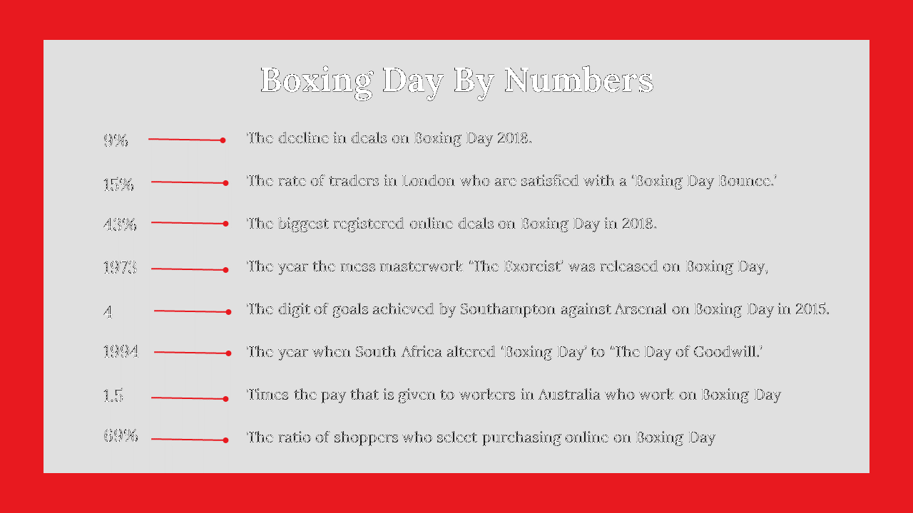 400028-boxing-day-17