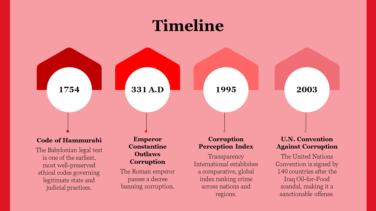 100032-international-anti-corruption-day-16