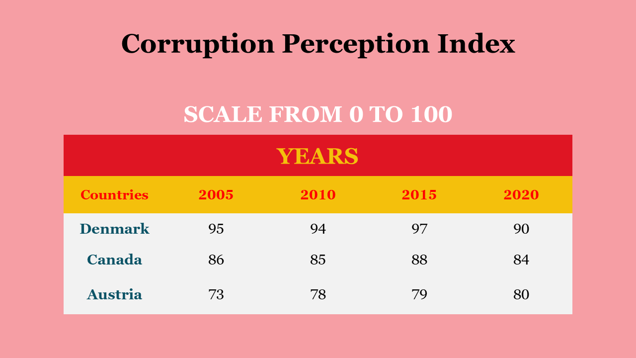 100032-international-anti-corruption-day-22