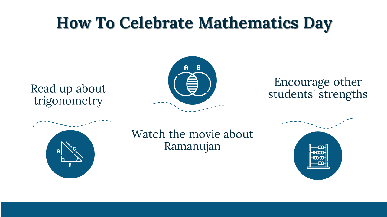 300030-national-mathematics-day-15