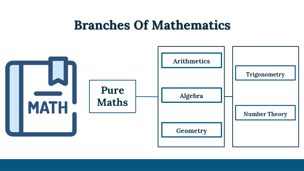 300030-national-mathematics-day-24