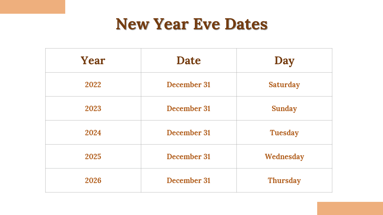 300032-new-years-eve-powerpoint-29