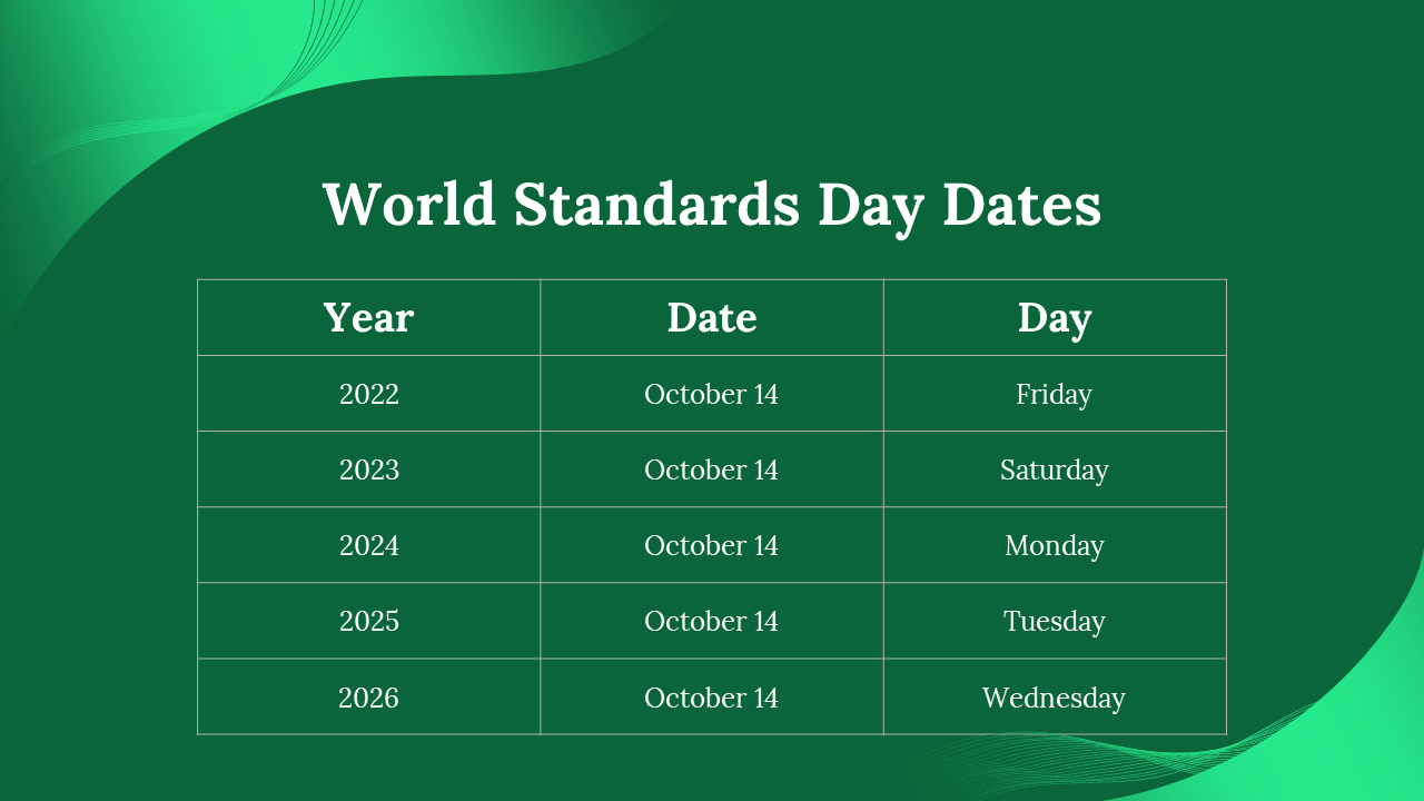 400032-world-standards-day-27