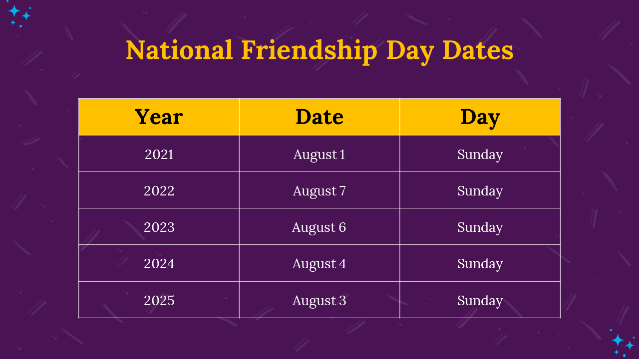 200024-friendship-day-28