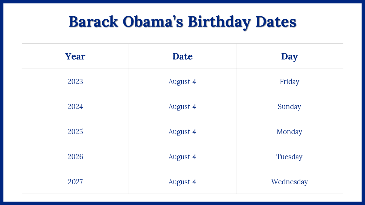300036-barack-obama-day-30