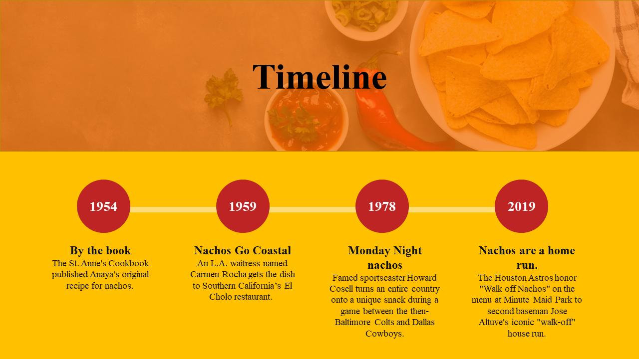 100040-national-nachos-day-22