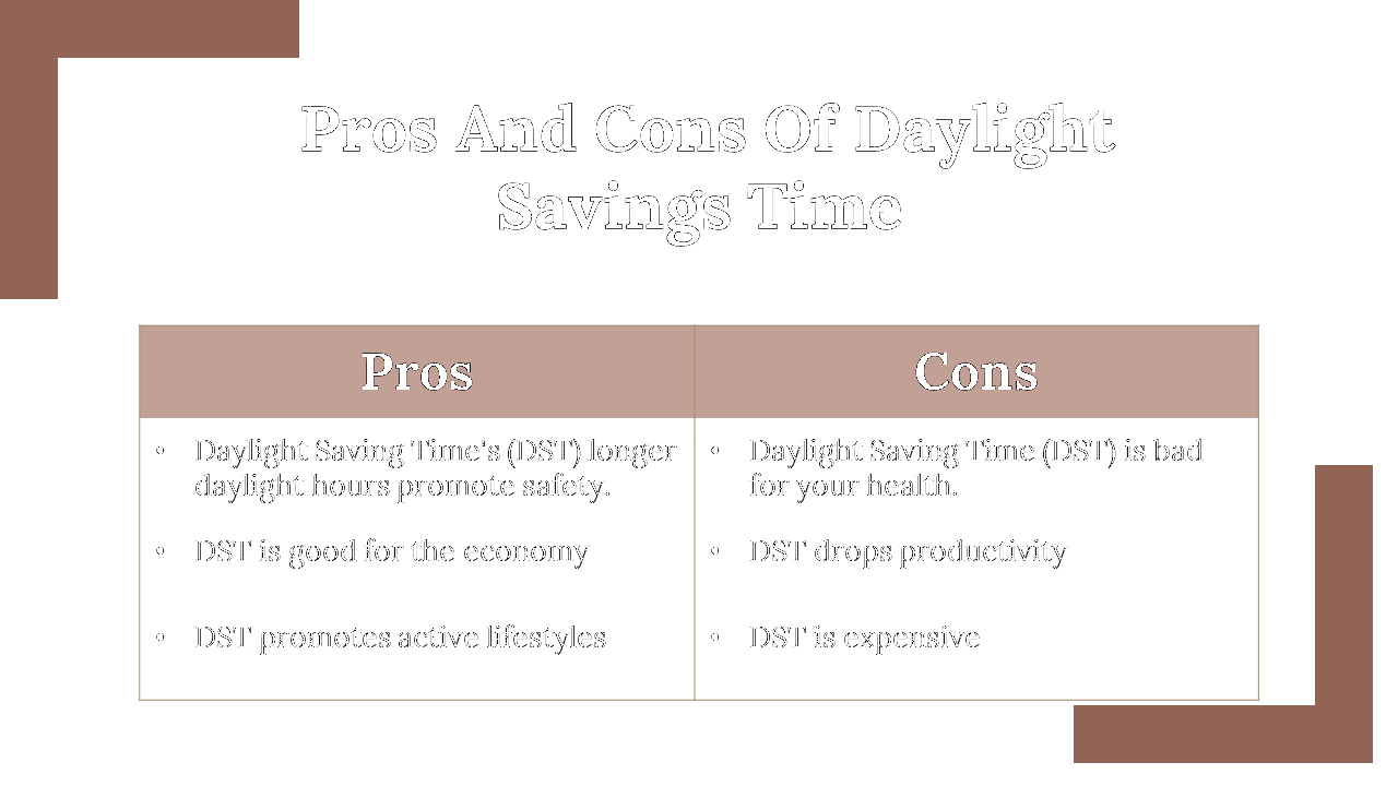 400036-daylight-saving-time-ends-11