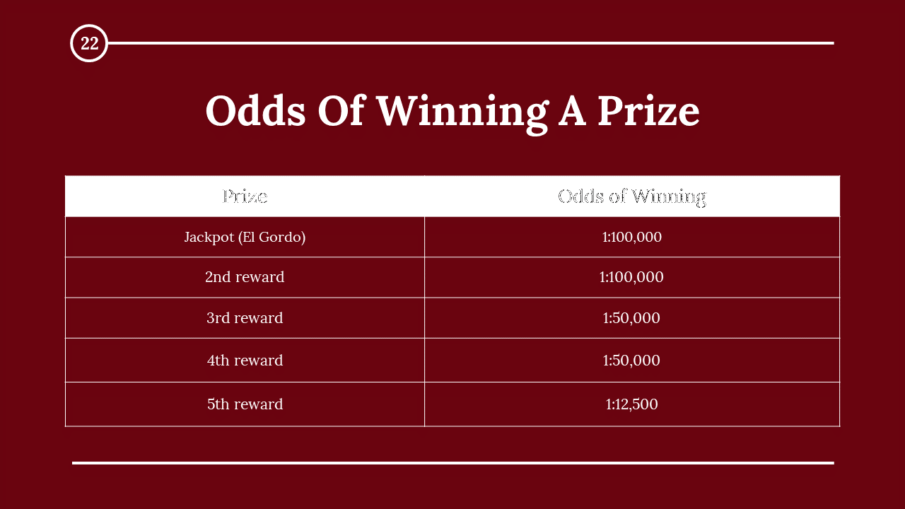 400039-spanish-christmas-lottery-purchase-newsletter-22