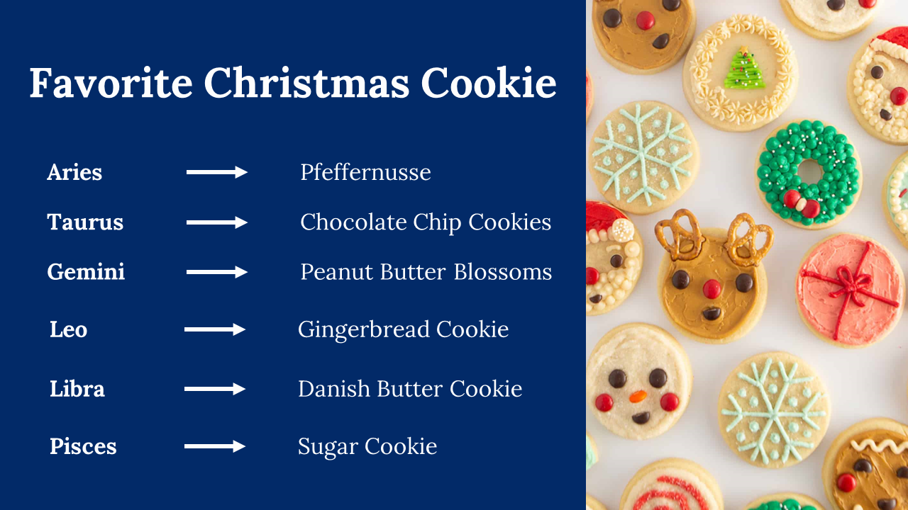 400040-christmas-recipes-workshop-presentation-17