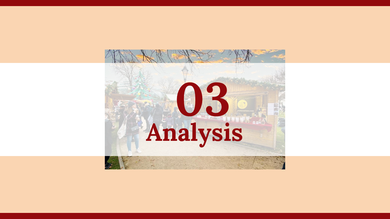 200033-christmas-markets-marketing-plan-10